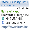 http://www.kurs.kz/ - Курсы валют в обменных пунктах г. Астана и других городах Казахстана