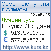 http://www.kurs.kz/ - Курсы валют в обменных пунктах г. Каскелен и других городах Казахстана