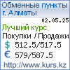 http://www.kurs.kz/ - Курсы валют в обменных пунктах г. Талдыкорган и других городах Казахстана
