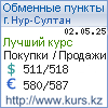 http://www.kurs.kz/ - Курсы валют в обменных пунктах г. Астана и других городах Казахстана