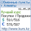 http://www.kurs.kz/ - Курсы валют в обменных пунктах г. Семей и других городах Казахстана