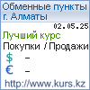 http://www.kurs.kz/ - Курсы валют в обменных пунктах г. Актобе и других городах Казахстана